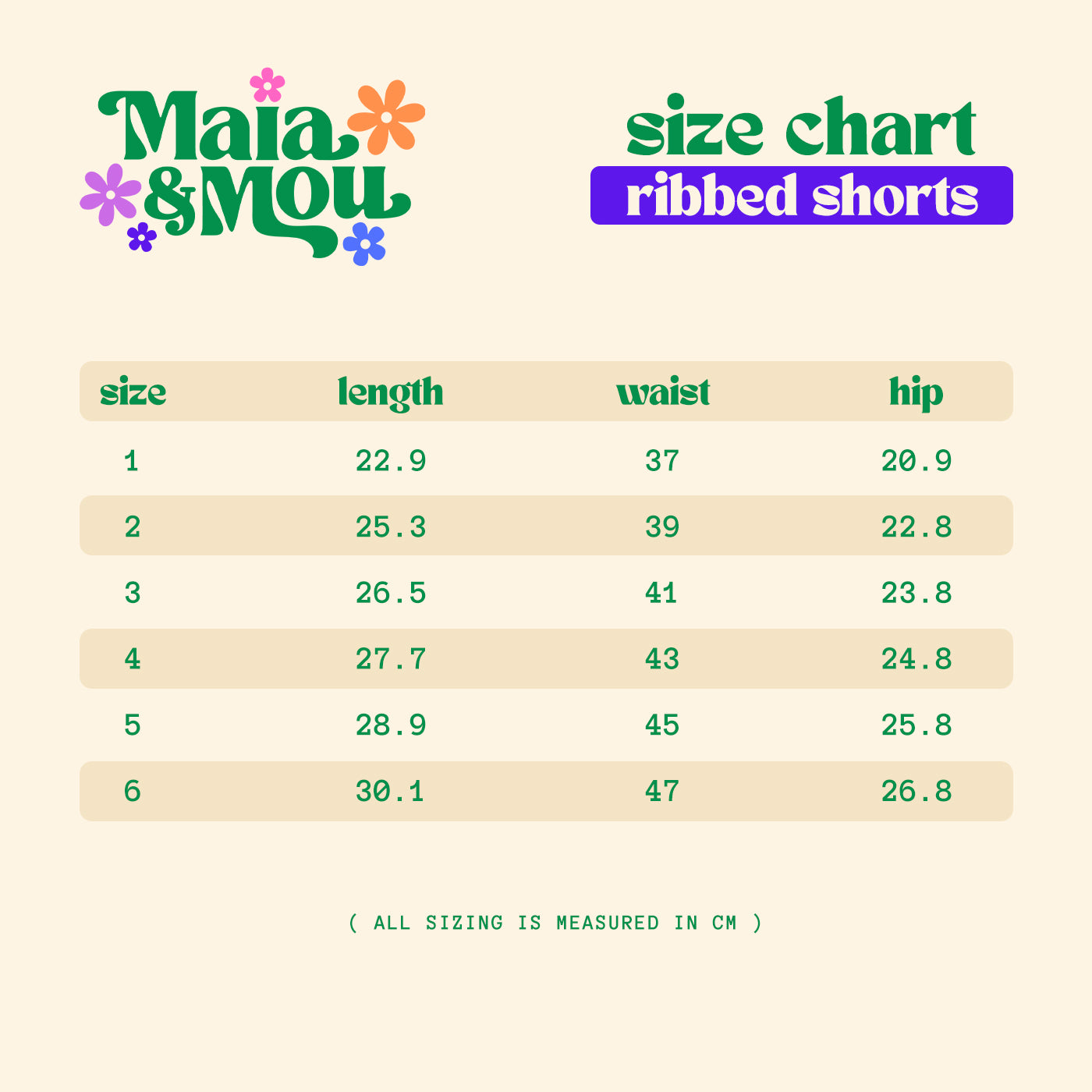 Maia & Mou Basics - Blue Ribbed Shorts