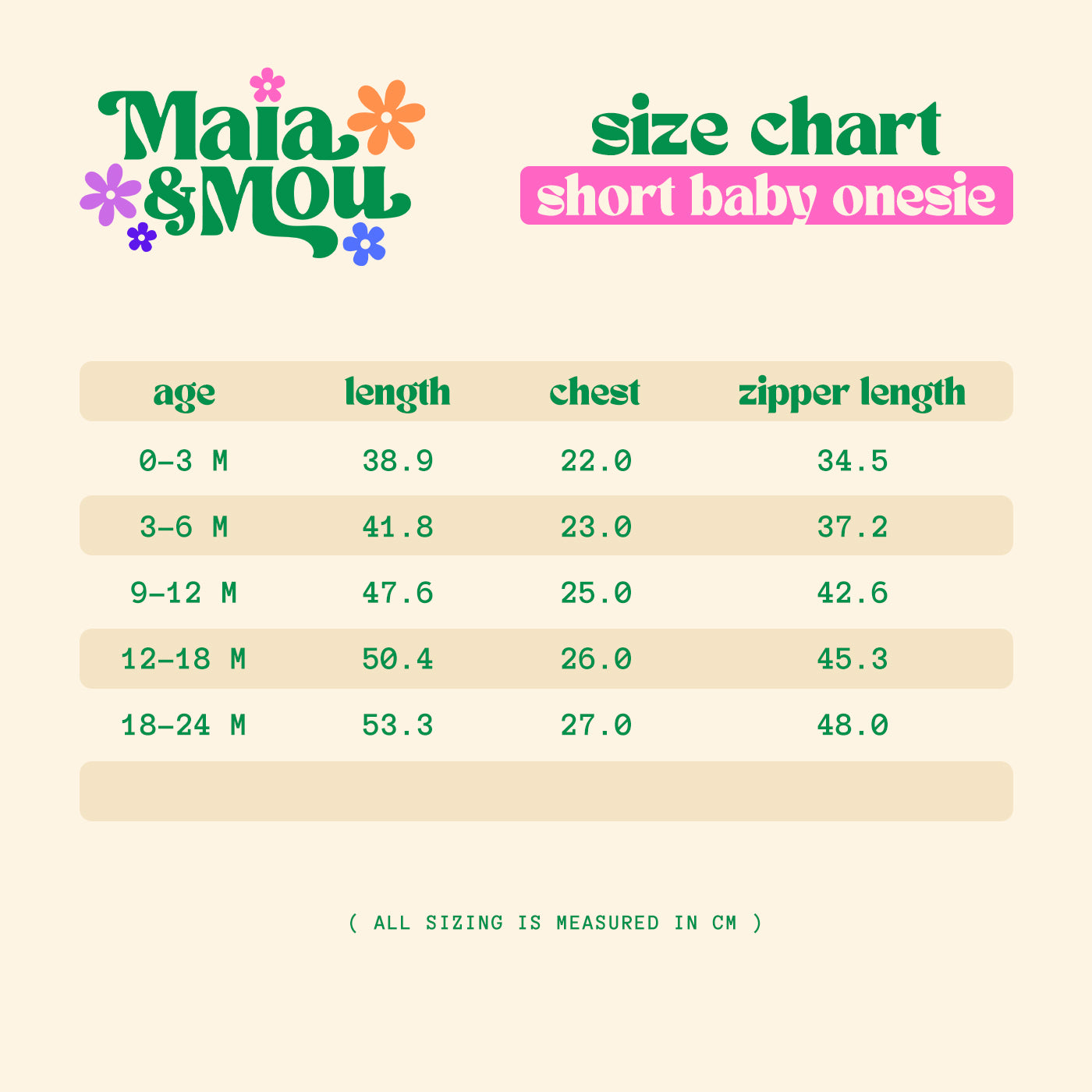 Hellenic Halo Short Baby Onesie